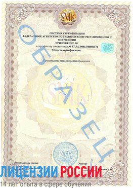 Образец сертификата соответствия (приложение) Целина Сертификат ISO 22000